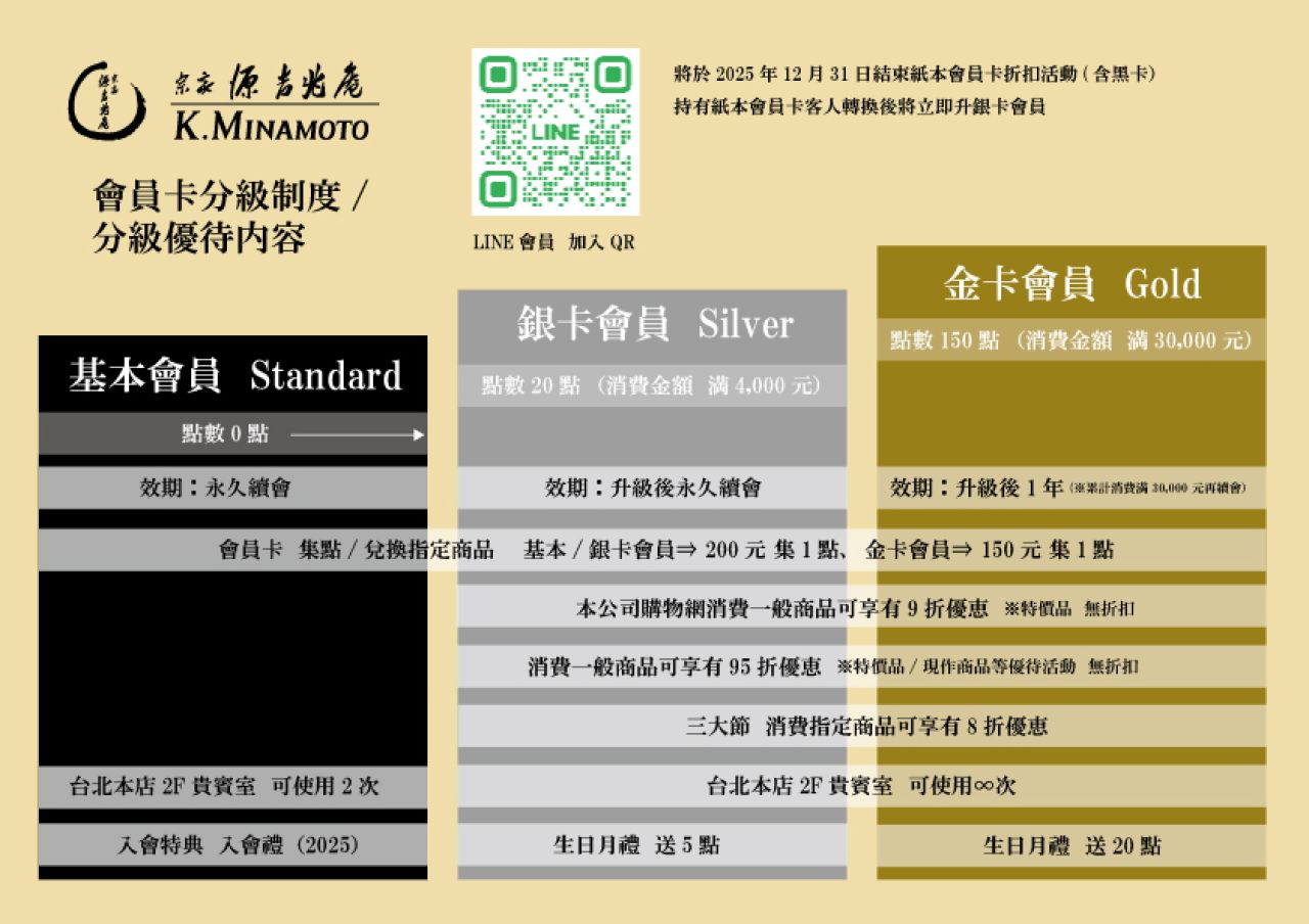 (新)-LINE-會員カード-優待内容POP